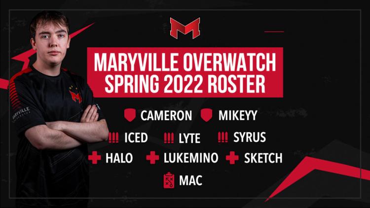 Maryville Esports a dévoilé une nouvelle liste pour la saison 2022