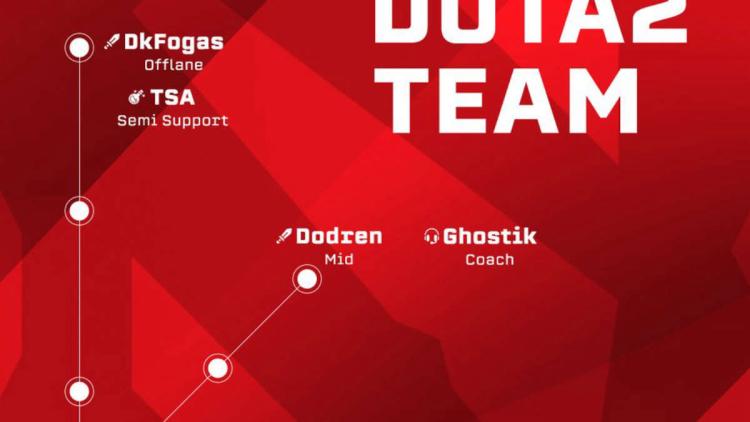 Team Empire a révélé une nouvelle liste de Dota 2