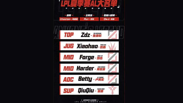 Anyone ' s Legend a annoncé sa liste pour LPL Summer 2022