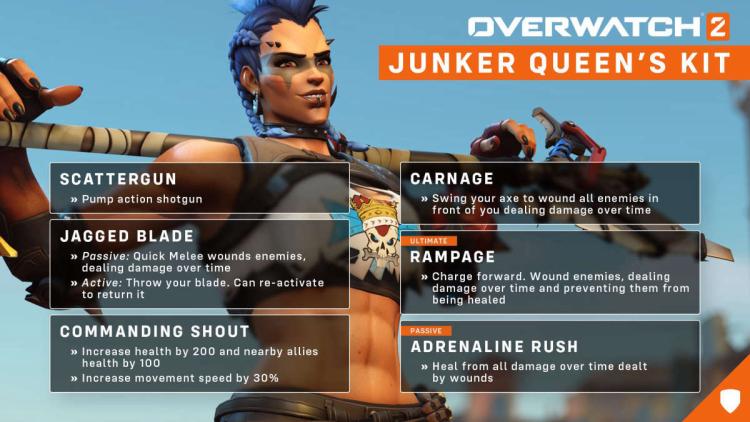 Nouveau héros d'Overwatch 2: The Junker Queen