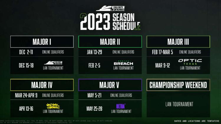 Horaire et participants Call of Duty League 2023