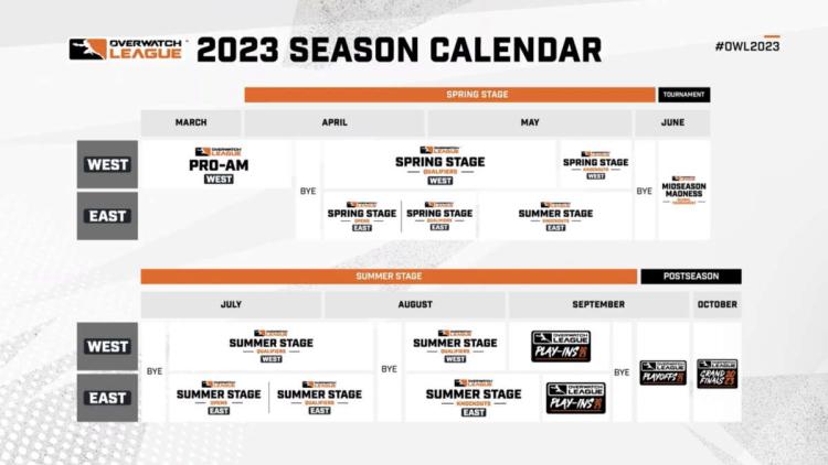 Détails de la saison compétitive révélés Overwatch League 2023