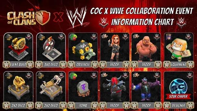 Les fuites du cross-over Clash of Clans x WWE laissent présager un événement épique le 20 avril 2025