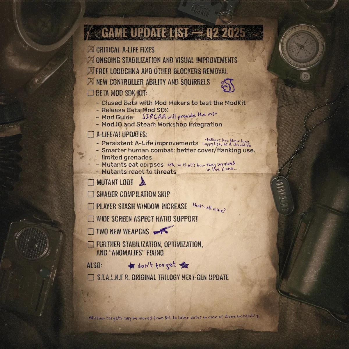 GSC Game World dévoile la feuille de route du support pour S.T.A.L.K.E.R. 2 : Heart of Chornobyl pour le deuxième trimestre 2025