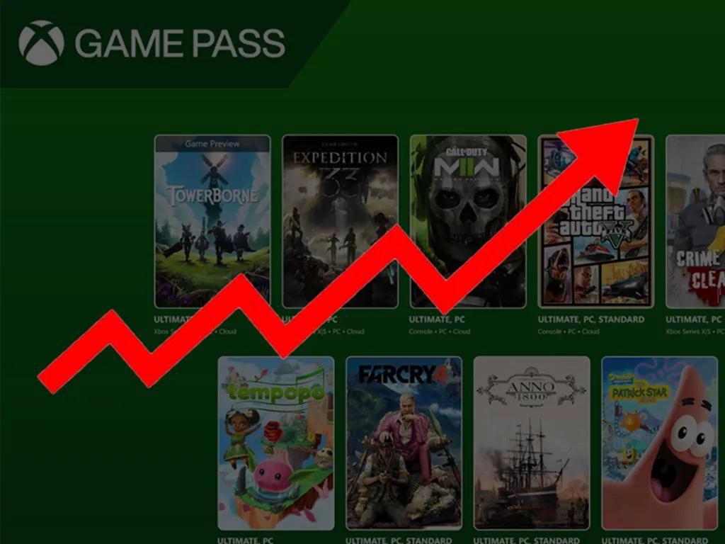 Le Xbox Game Pass pourrait subir une nouvelle hausse de prix - voici pourquoi les fans sont inquiets