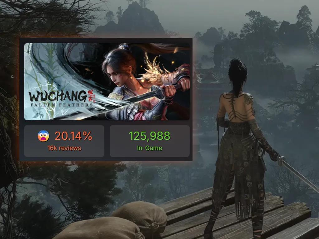 Wuchang : Fallen Feathers fait un carton sur Steam, mais les problèmes de l'UE5 le font chuter