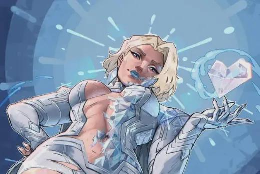 Le style de jeu Gooner de Marvel Rivals s'inspire directement des bandes dessinées classiques