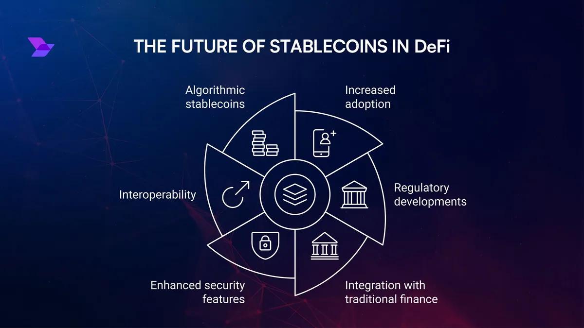 Boom des Stablecoins et des innovations DeFi : Comment l'USDT, l'USDC et les nouveaux protocoles révolutionnent les crypto-monnaies en 2025