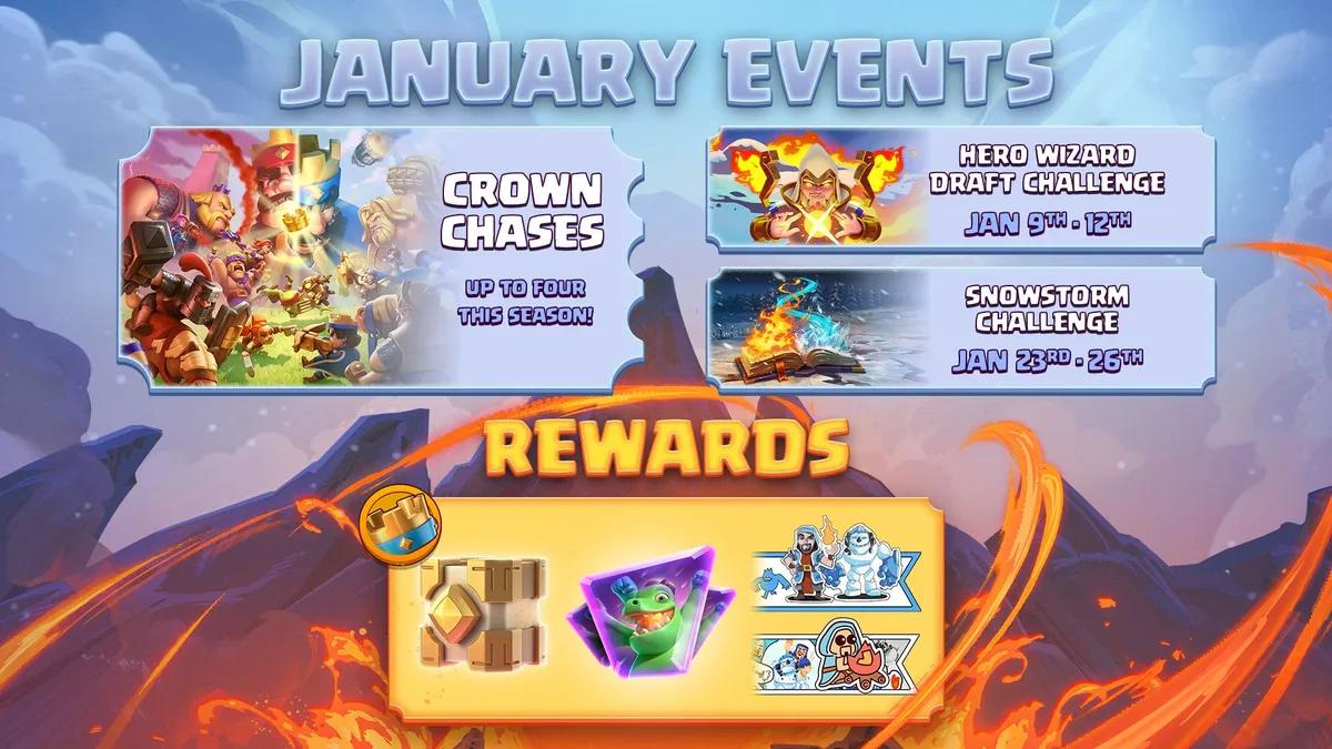 Clash Royale démarre en janvier 2026 avec la saison du feu et de la glace, de nouveaux héros et des événements majeurs.