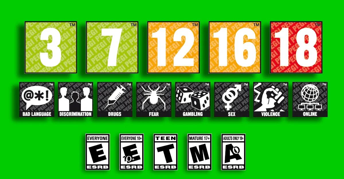 L'Europe pourrait relever la classification de l'âge des jeux en raison des boîtes de butin et des dons en jeu