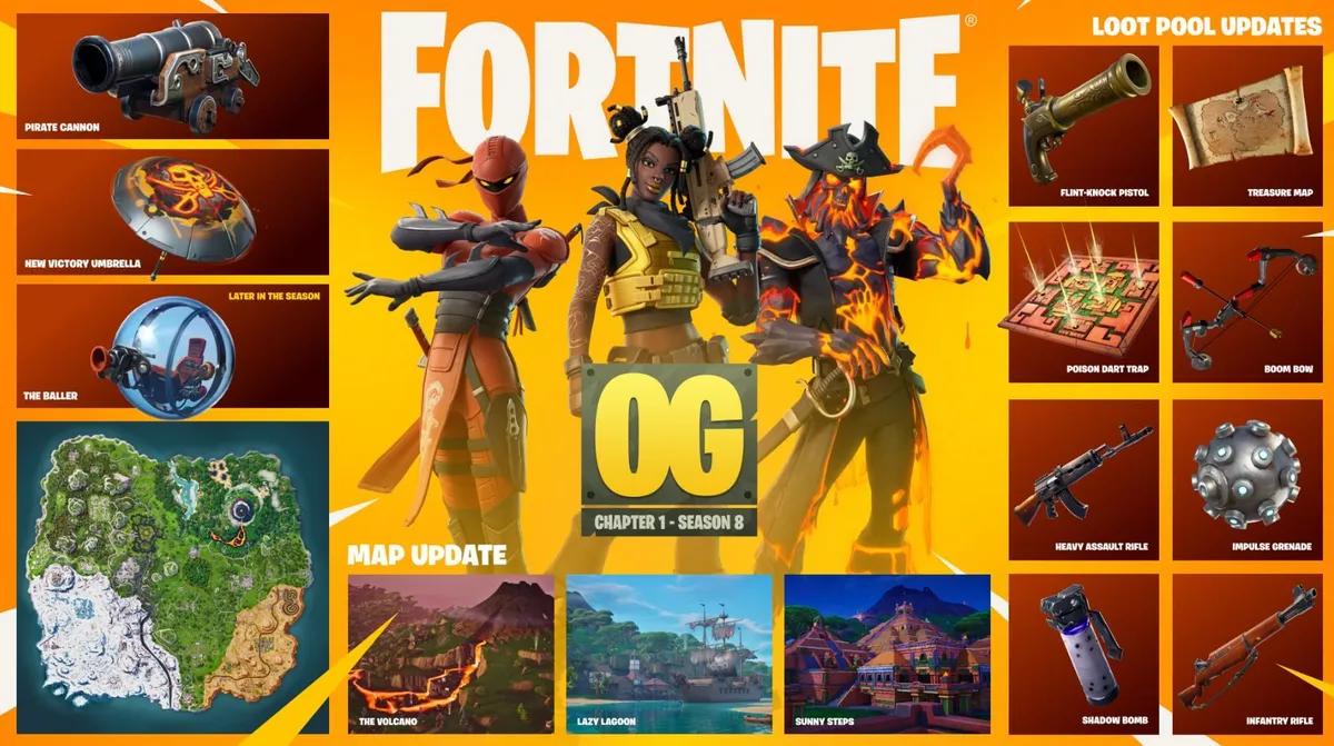 Quand commence la nouvelle saison OG de Fortnite ?
