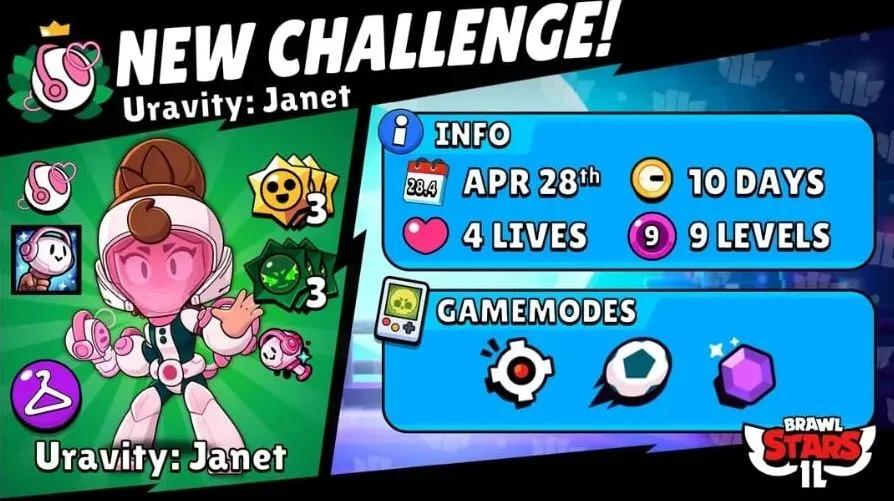 Défi Uravity de Brawl Stars — Guide des skins MHA gratuits et meilleurs choix