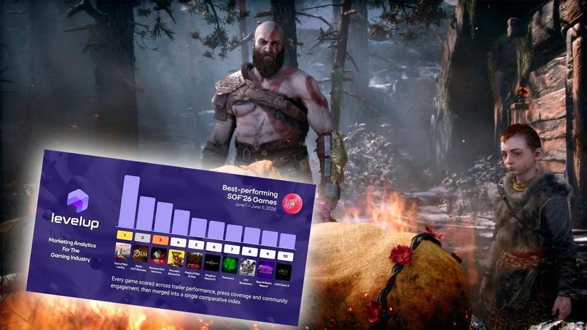 God of War : Laufey est devenu le jeu vidéo le plus discuté de tous les Gaming Shows ce mois-ci