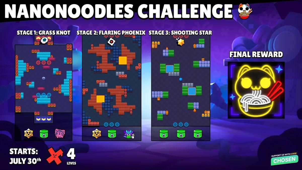 Brawl Stars dévoile le défi « NanoNoodles » avec une icône de profil exclusive à la clé
