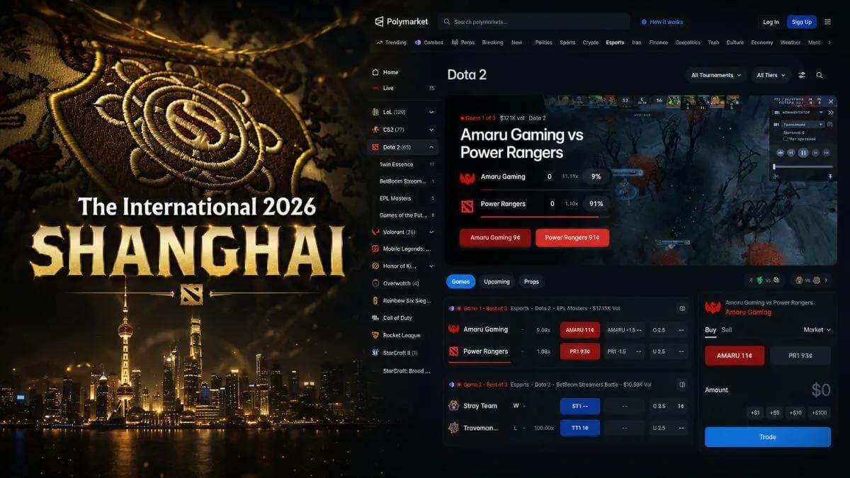 Code promo Polymarket EGWNEWS : déposez 10 $ et recevez 20 $ pour parier sur les pronostics des vainqueurs de The International de Dota 2