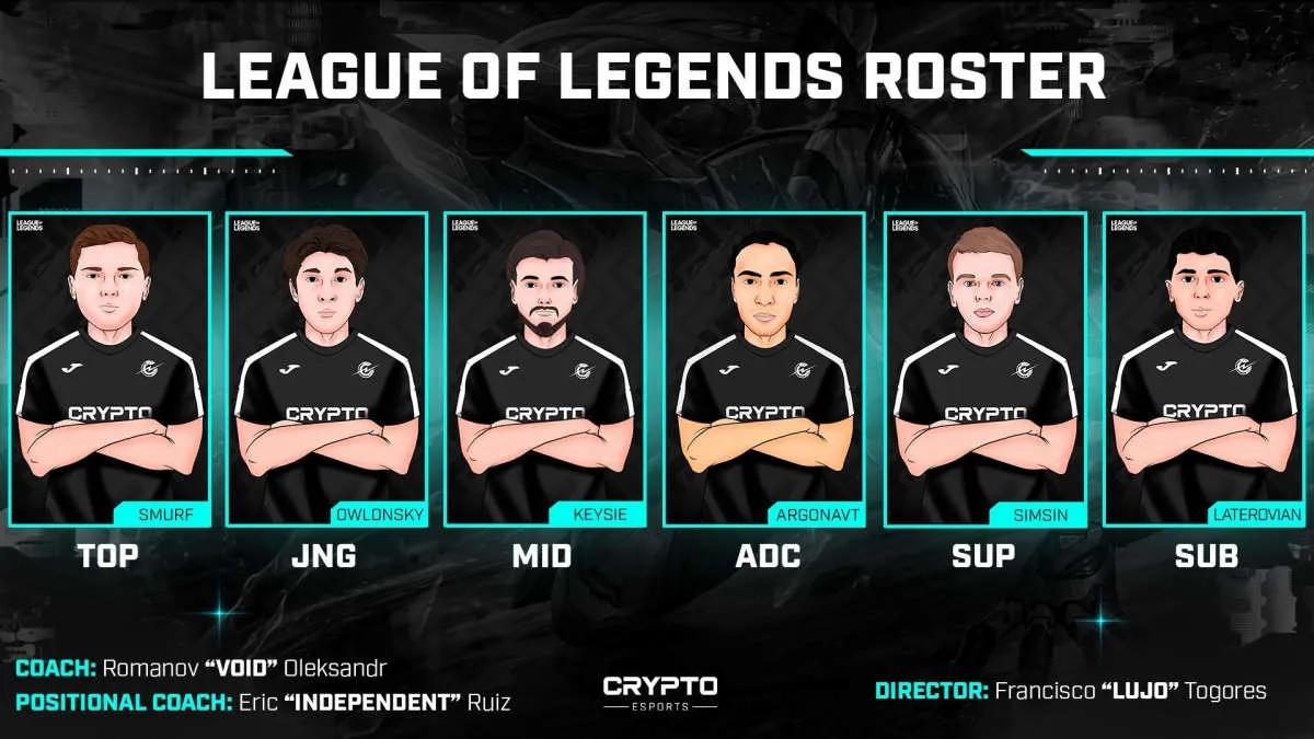 Crypto Esports a signé la liste de League of Legends