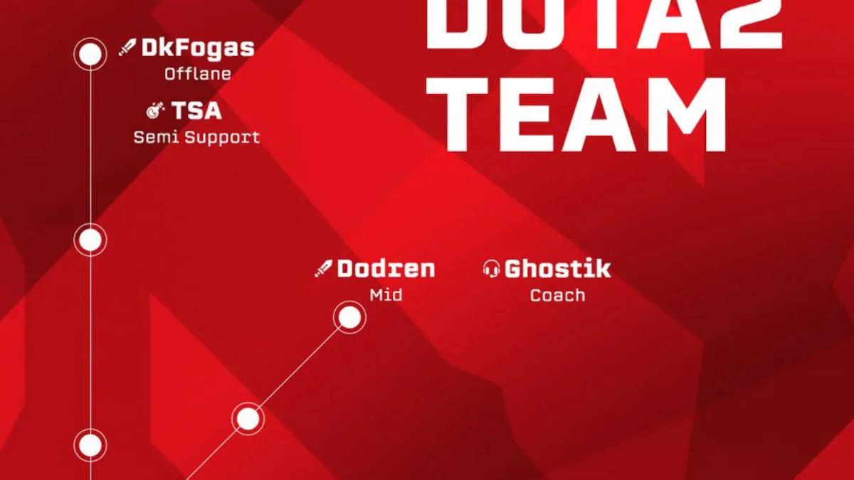 Team Empire a révélé une nouvelle liste de Dota 2