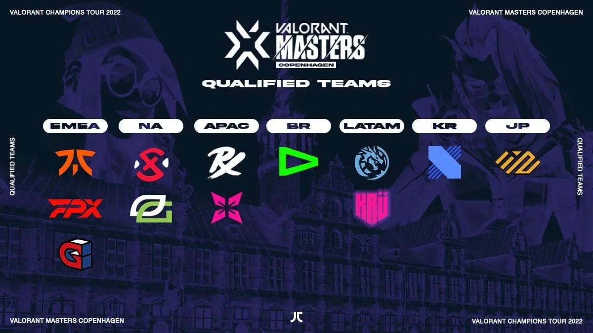 KRÜ Esports devient le dernier membre de VCT 2022 : Stage 2 Masters Copenhagen