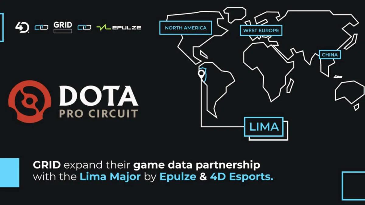 GRID Esports devient partenaire The Lima Major 2023