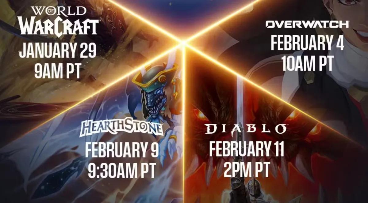 Blizzard a annoncé la présentation de The Next Chapter à partir de cette semaine.