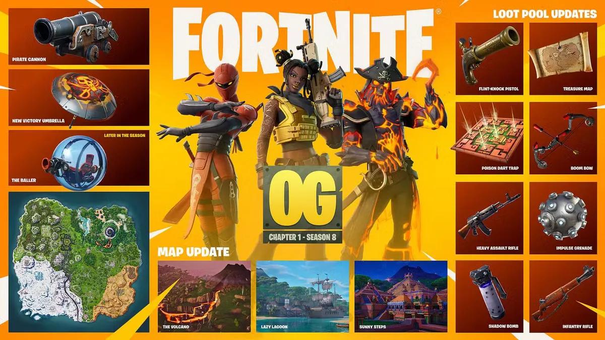 Mise à jour Fortnite v40.10 : Heure de début de la maintenance révélée et contenu inédit à venir