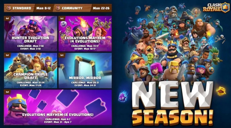 Clash Royale Saison 69: événements, défis et tournois (mars 2025) 1