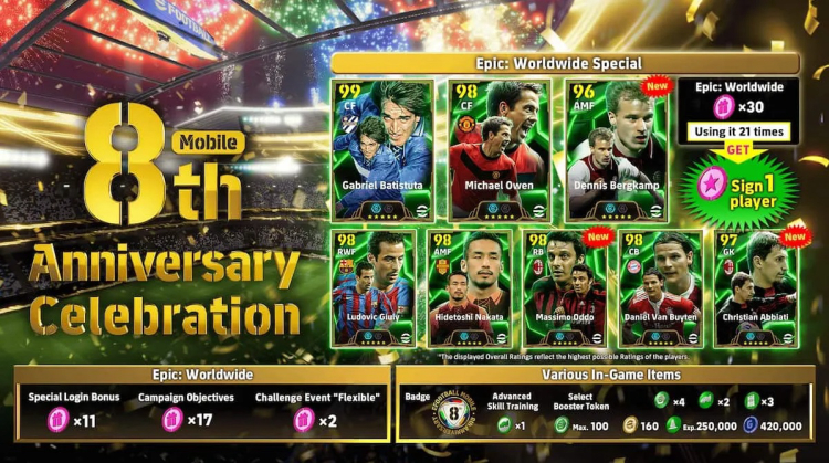 đ eFootball 2025 Mobile 8th Anniversary Celebration: Full Campaign Breakdown 1