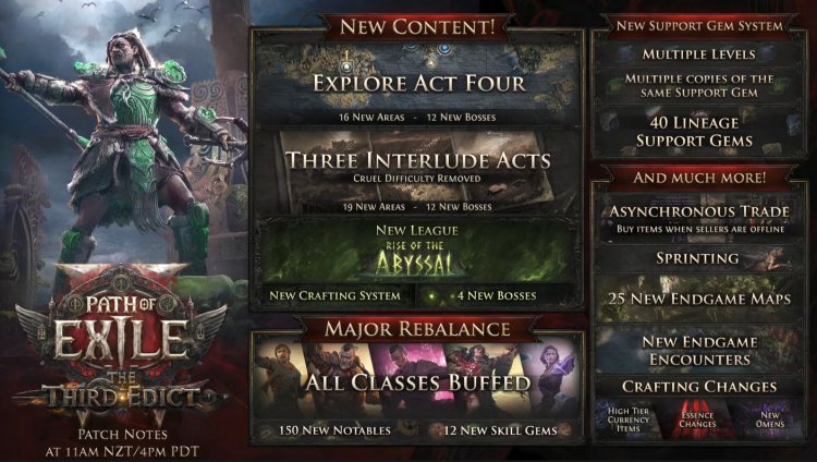 Path of Exile 2 dévoile une mise à jour majeure: le troisième édit 1