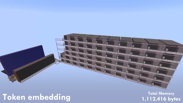 CraftGPT apporte ChatGPT à Minecraft, propulsé par Redstone 1