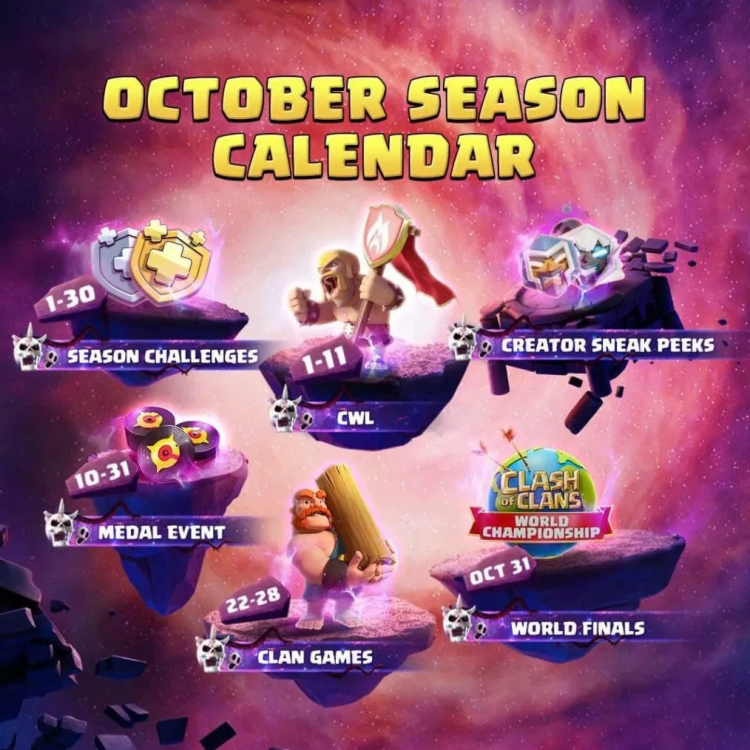 Événements et finales du Championnat du monde de Clash of Clans d'octobre 2025 1