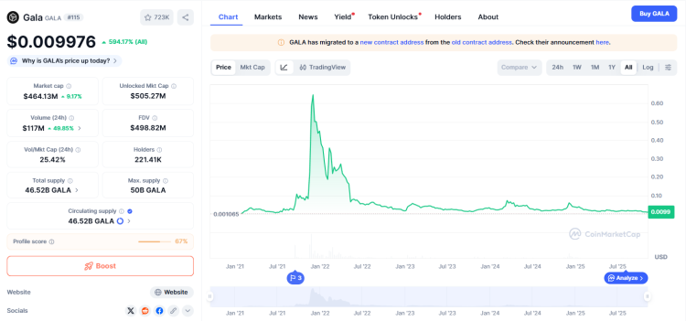 Gala Games Launches GalaPump: New Platform for Creating and Launching Tokens on GalaChain 1