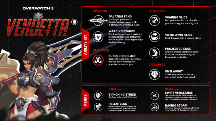 Overwatch 2 dévoile un premier gameplay de Vendetta et une décomposition complète des capacités 1