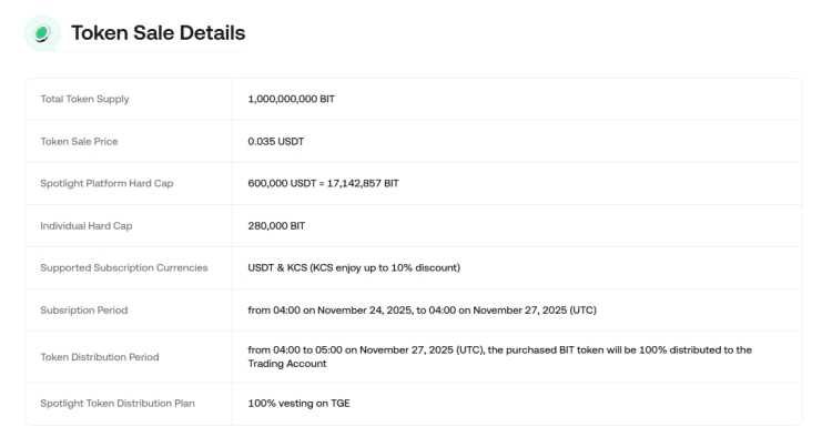 Vente de jetons Bitdealer sur KuCoin 1