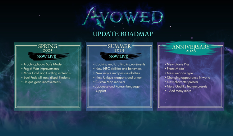 Obsidian Sets Avowed’s Next Major Update For February After Fall Delay 1