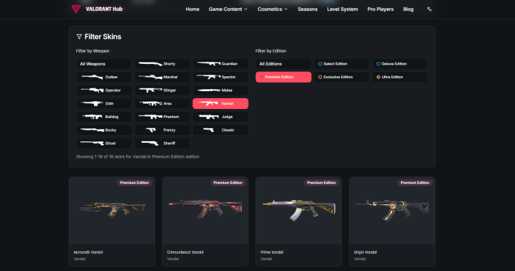 How Many Valorant Skins Are There? 1,220 Skins According to ValorantHub 2