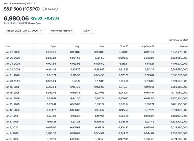Les investisseurs institutionnels estiment que le Bitcoin est sous-évalué malgré la baisse de son prix¹