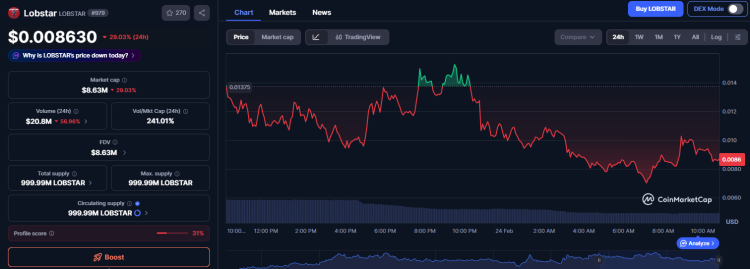 L'agent IA a gagné 270 000 $