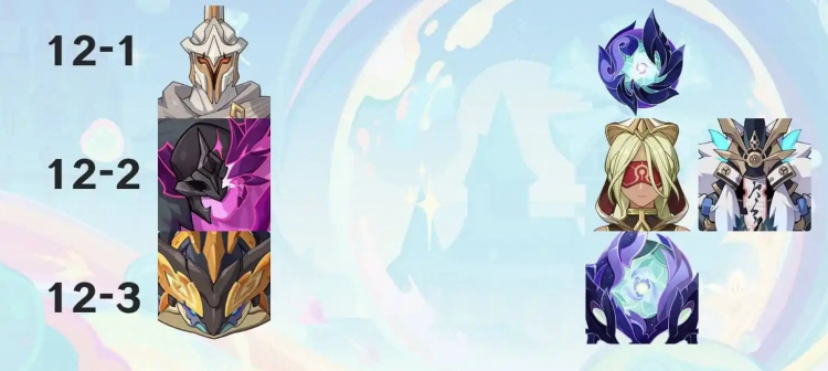 Fuites concernant la version 6.5 de Genshin Impact: bannières, mises à jour de fin de jeu et nouvelles cartes 1