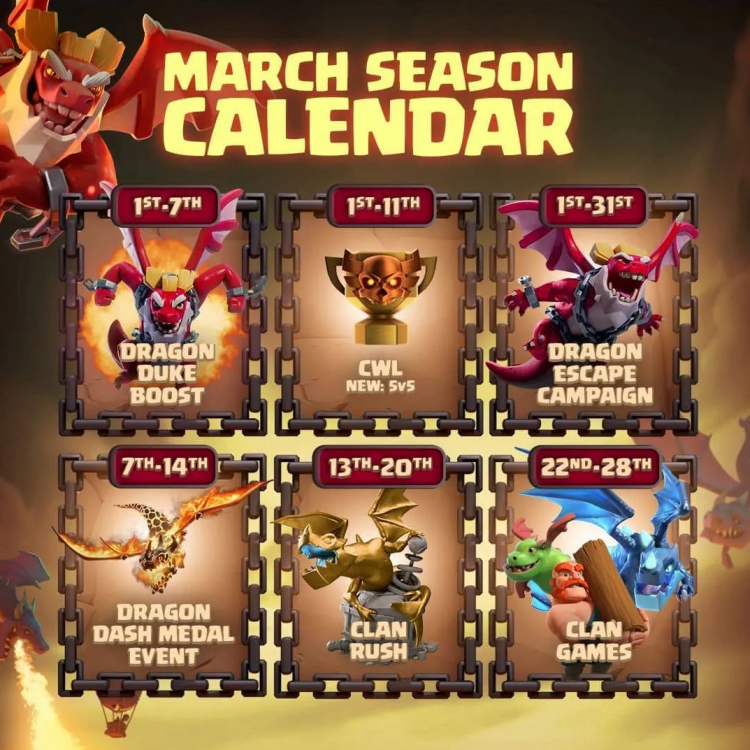 Guide des événements hebdomadaires de Clash of Clans – Mars 2026: Évasion du Dragon (Saison 1)