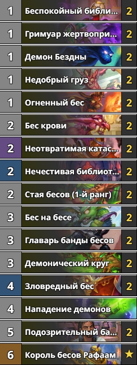 Les decks de démarrage les plus intéressants Hearthstone du pack d'extension Nathria Murder. Photo 6