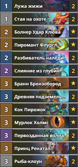 Les decks de démarrage les plus intéressants Hearthstone du pack d'extension Nathria Murder. Photo 7