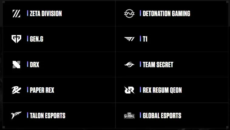 Riot Games a dévoilé une liste de partenaires en Europe, en Amérique et en Asie. Photo 3