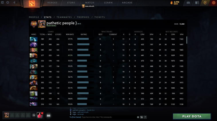 23savage est devenu le premier joueur Dota 2 à atteindre 13 000 MMR. Photo 1