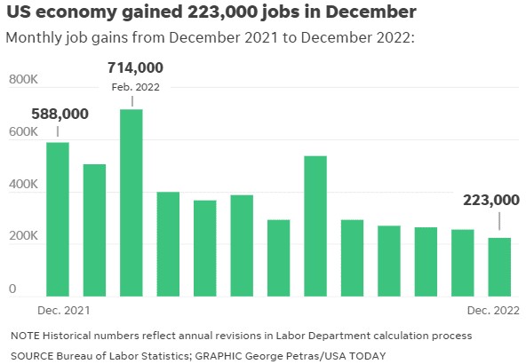 Bitcoin a atteint 17 000 $ après le rapport sur l'emploi aux États-Unis. Photo 1